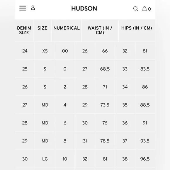 Hudson Midrise Tally Skinny Jeans Raw Hem Crop 28 - Excellent - Picture 16 of 16